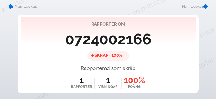 Nummerinformation för 0724002166