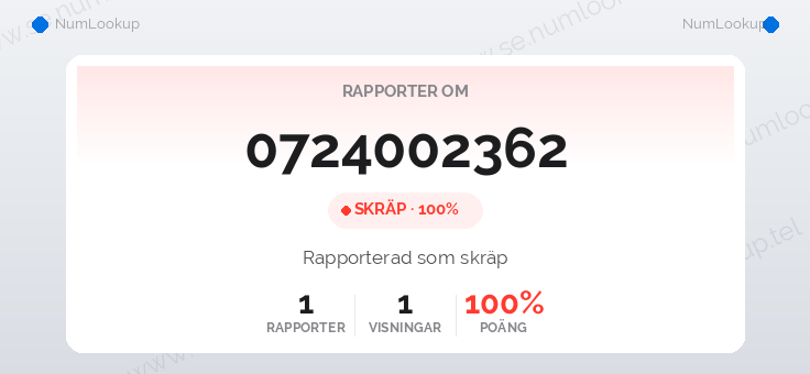 Nummerinformation för 0724002362