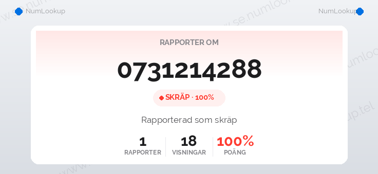 Nummerinformation för 0731214288