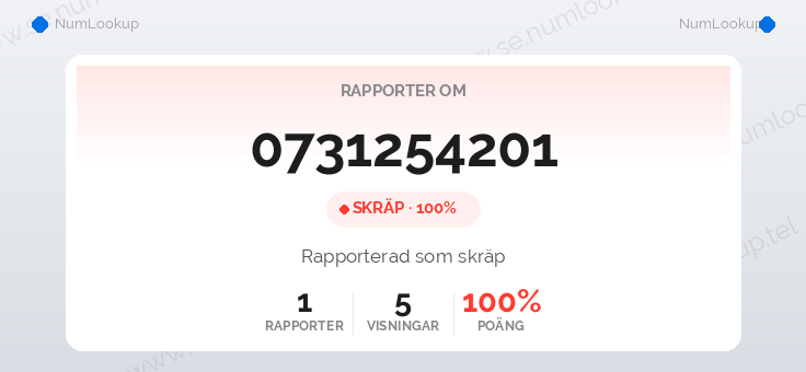Nummerinformation för 0731254201