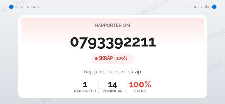 Nummerinformation för 0793392211
